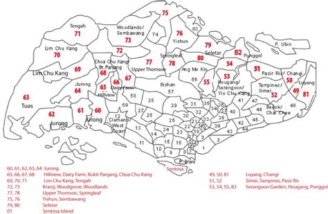 singapore zip codes by city.
